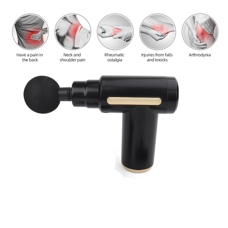 Facial Massager Gun – Cordless Handheld Deep Tissue Muscle Massager -  Get deals pk