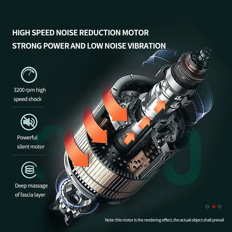 Facial Massager Gun – Cordless Handheld Deep Tissue Muscle Massager -  Get deals pk