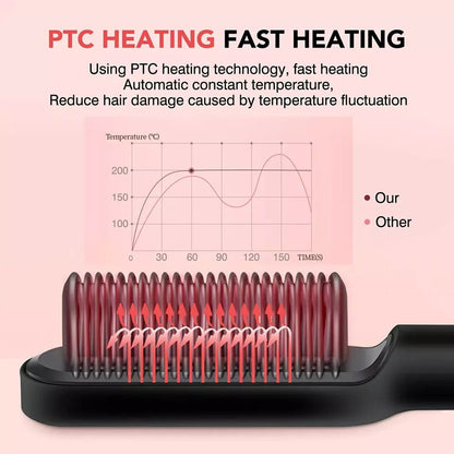 Hair Straightener Comb – Fast Ceramic Heating Ionic Straightening Brush -  Get deals pk