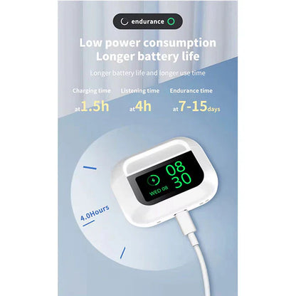 ANC Wireless Earbuds (With Smart Screen Display). -  Get deals pk