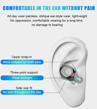 Mini Wireless Earbuds(F9 With 2000mAh Charging Case) -  Get deals pk