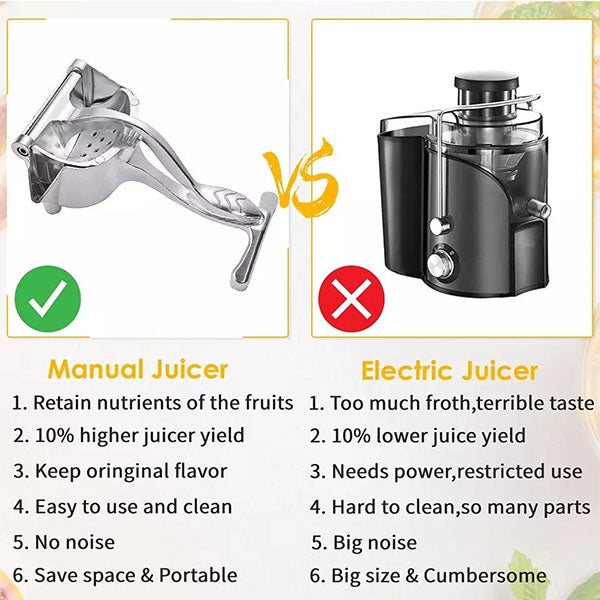 Heavy-Duty Hand Press Lime & Orange Juicer – Manual Aluminum Fruit Squeezer -  Get deals pk